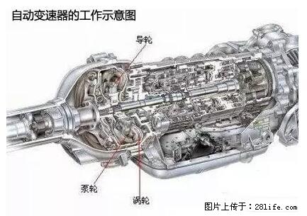 你知道怎么热车和取暖吗? - 车友部落 - 湖州生活社区 - 湖州28生活网 huzhou.28life.net