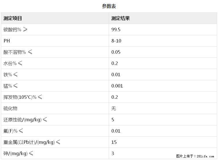【桂林三鑫新型材料】600目重质碳酸钙 方解石粉重钙粉 - 综合信息 - 其他综合 - 湖州分类信息 - 湖州28生活网 huzhou.28life.net
